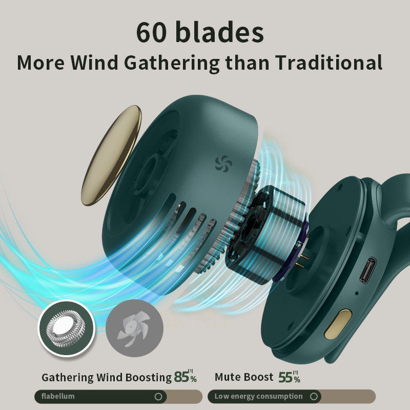 Portable Fan,2-in-1 Waist Clip On Bladeless, Ultra-Quiet Mini Personal Neck Fan 3 Speeds with 360°Adjustable Clip USB Rechargeable for Hiking,Office & Outdoor