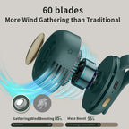Portable Fan,2-in-1 Waist Clip On Bladeless, Ultra-Quiet Mini Personal Neck Fan 3 Speeds with 360°Adjustable Clip USB Rechargeable for Hiking,Office & Outdoor
