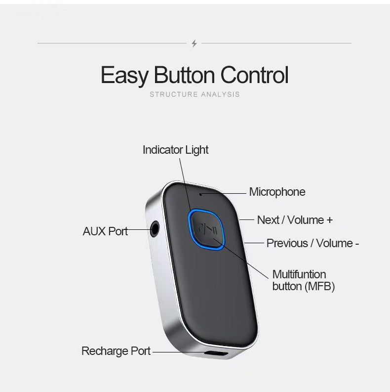 Car Bluetooth Receiver, Noise Cancelling 3.5mm AUX Bluetooth Car Adapter, Wireless Audio Receiver for Home Stereo/Wired Headsets, Hands-Free Calling