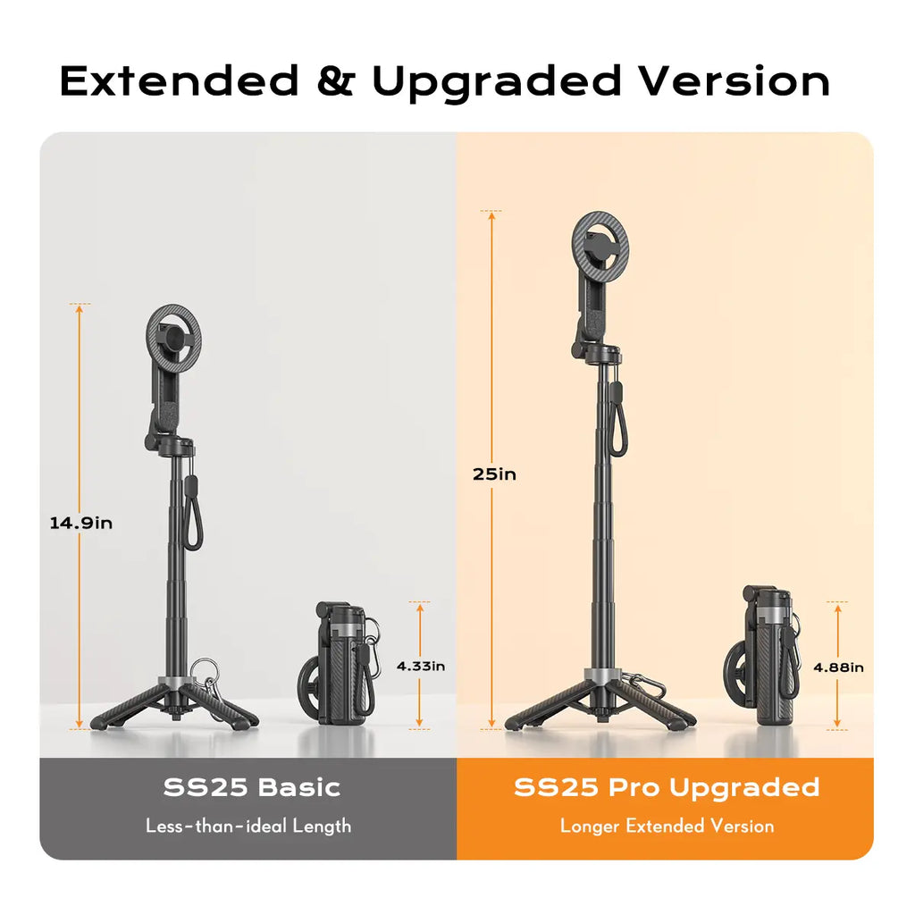 Upgrated 5-in-1 Magnetic Selfie Stick with Remote for Cell Phone 360° Rotation.Can Transforms into Mini Tripod/Camera Grip/Handheld Stabilizer/Phone Stand.Extend to 25 inches