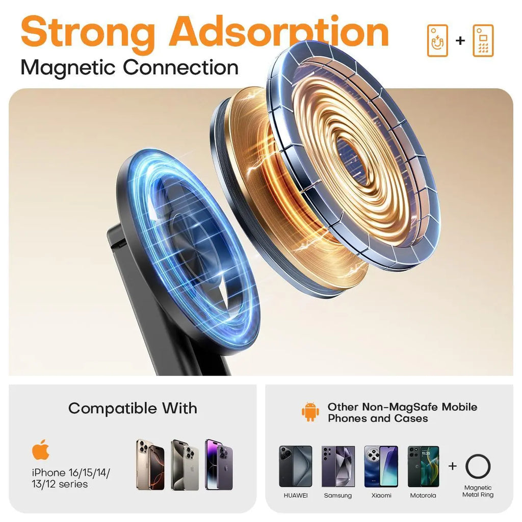 Upgrated 5-in-1 Magnetic Selfie Stick with Remote for Cell Phone 360° Rotation.Can Transforms into Mini Tripod/Camera Grip/Handheld Stabilizer/Phone Stand.Extend to 25 inches