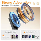 Upgrated 5-in-1 Magnetic Selfie Stick with Remote for Cell Phone 360° Rotation.Can Transforms into Mini Tripod/Camera Grip/Handheld Stabilizer/Phone Stand.Extend to 25 inches