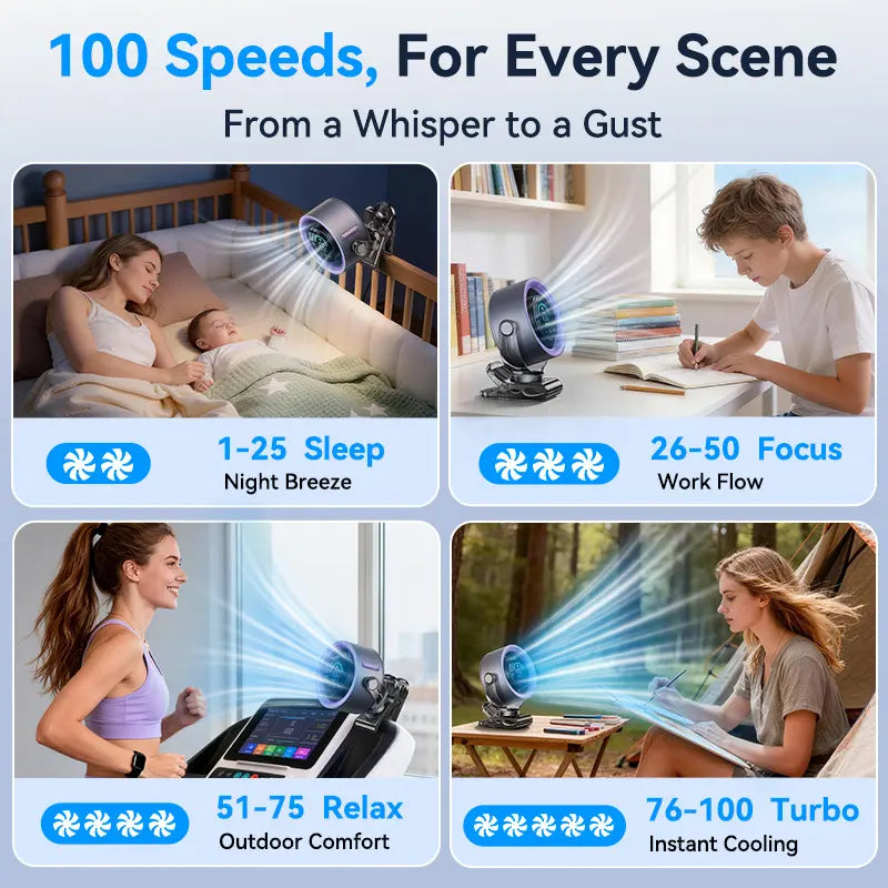 Rechargeable portable clip-on fan - 100-speed touch control, LED display, 360° rotating silent turbine for in-car circulation, suitable for strollers, beds, travel, camping, golf, gym and summer use