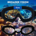 Swim Goggles  - Wide View Anti-Fog & UV, No Leaking Swim Glasses for Men, Women, Kids Swimming